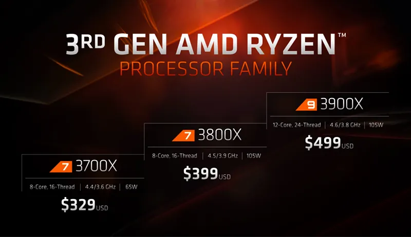 AMD 라이젠 3000 시리즈의 종류와 사양