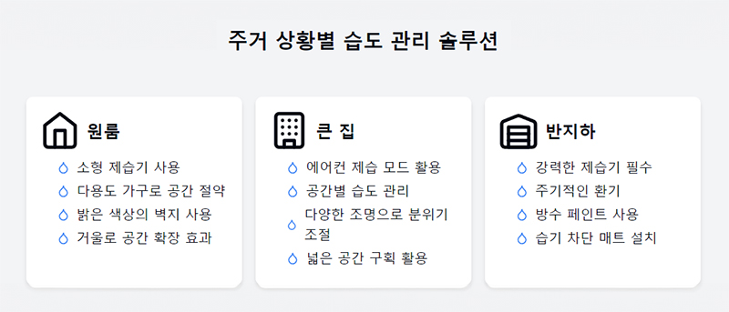 공간별 습도 관리